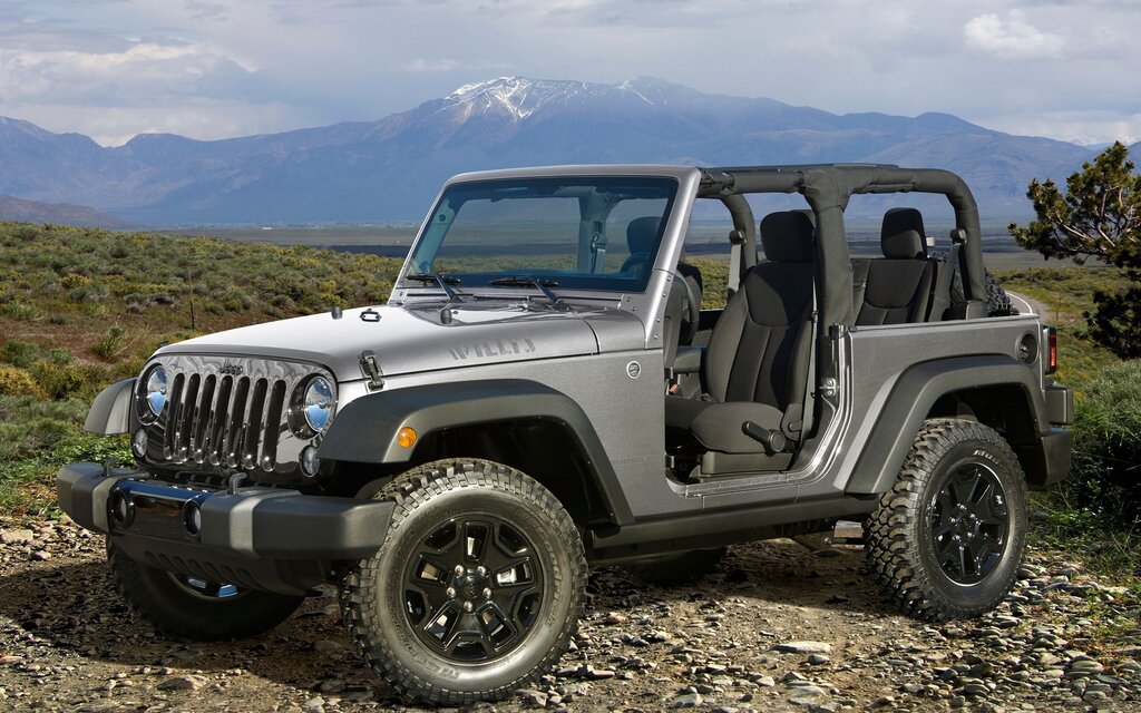 How to Reset Oil Life on Jeep Wrangler 2016
