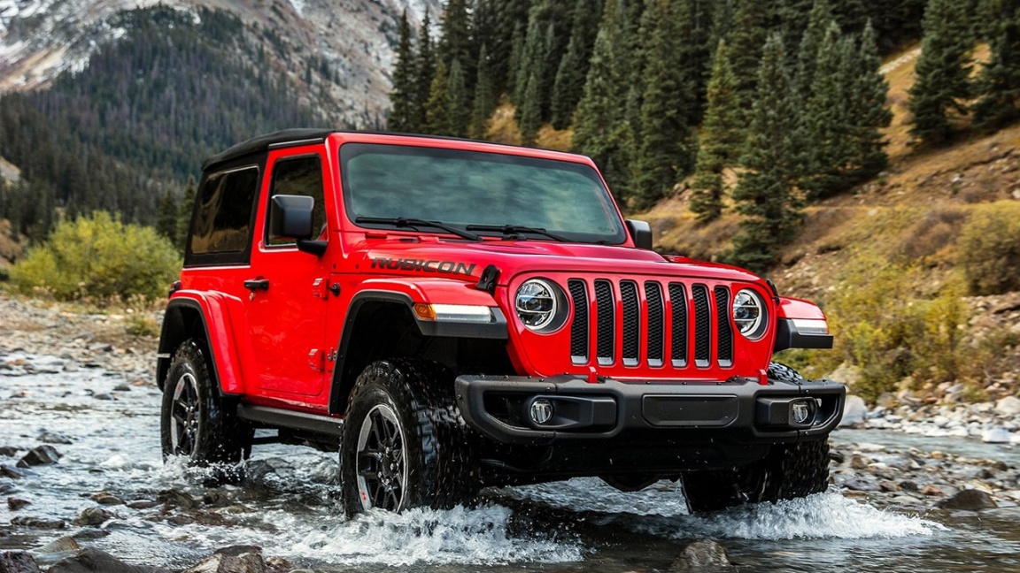 How to Change Time on Jeep Wrangler: A Guide